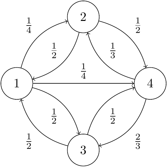 Transition diagram for Question 6.