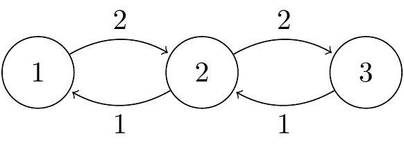 Transition diagram for a continuous Markov jump process.